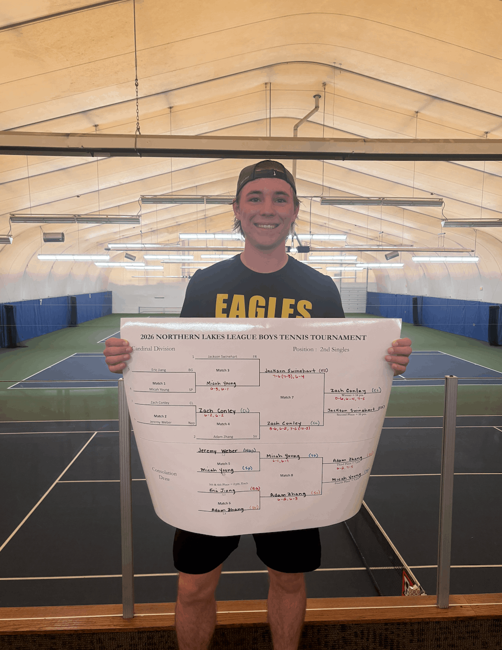 Boys Tennis
